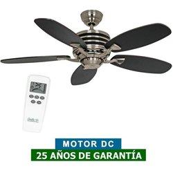 Eco Gamma 103 Ventilador Sem