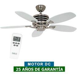 Eco Gamma 103 Ventilador Sem