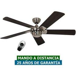 Rotario 132 Ventilador Sem