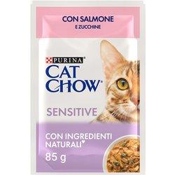 Pienso PURINA Cat Chow Sensitive con Salmón y Calabacín