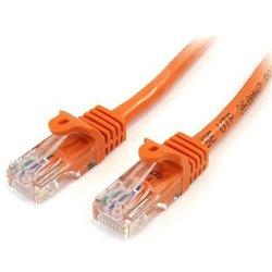 Cable de Red MCL (RJ45)