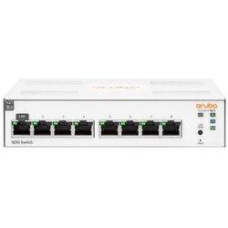 Switch Hpe Jl810a