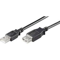 Cable USB GOOBAY (USB)