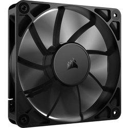 RS120 PWM, Ventilador