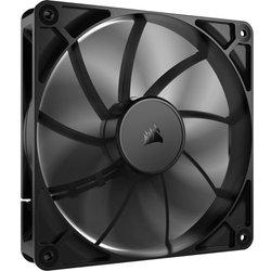 RS140 PWM, Ventilador