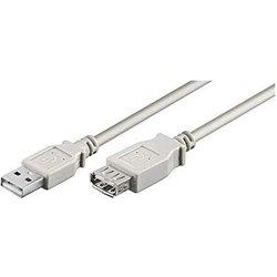 S/CONN 13-24185 cable USB