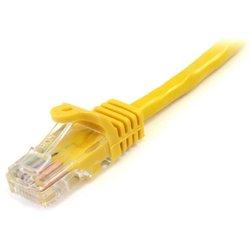 Cable de Red Equip (RJ45)