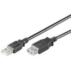 S/CONN 13-24185 cable USB