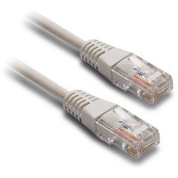 Cable de Red METRONIC (RJ45)