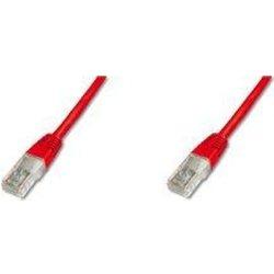 Cable de Red DIGITUS (RJ45)