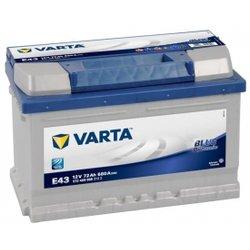 Varta Batería de coche  e43 72ah 680a