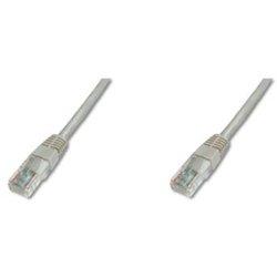 Cable de Red Equip (RJ45)