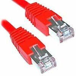 Cable de Red EQUIP (RJ45)