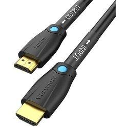 Cable HDMI Vention AAMBU 35 m