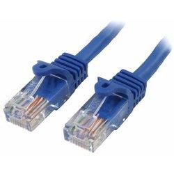 2m cat 5e blue snagless