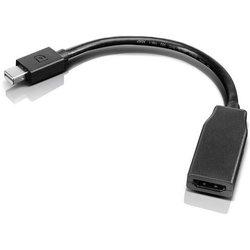 lenovo minidisplayport to hdmi