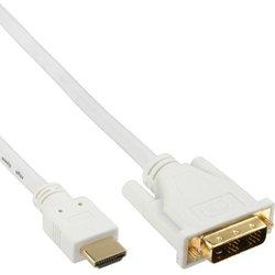 Cable HDMI INLINE (HDMI - Blanco)