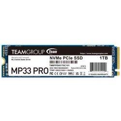 Equipo grupo mp33 pro 1tb ssd