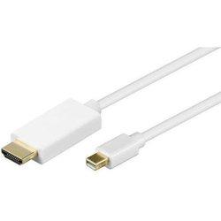 Goobay 2m Mini DisplayPort - HDMI Cable Blanco