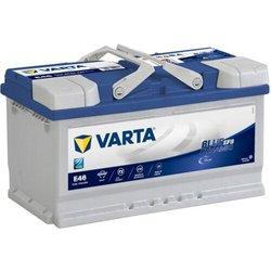 Batería Varta E46 Blue Dynamic Efb 75 Ah - 730 A