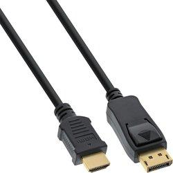 Cable HDMI INLINE (DisplayPort - HDMI)