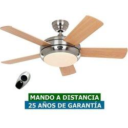 Titanium 105, fan con luz, casafan