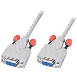 Cable de Red LINDY (RJ45)