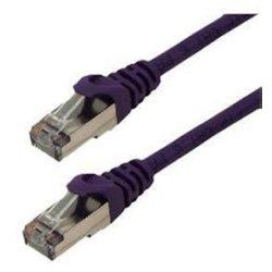 Cable de Red MCL (RJ45)