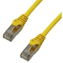 Cable de Red MCL (RJ45)