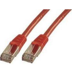 Cable de Red MCL (RJ45)