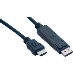 Cable HDMIMCL