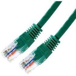 Cable de Red NANOCABLE (RJ45)