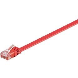 Goobay 96418 cable de red 3 m Cat6 U/UTP (UTP) Rojo