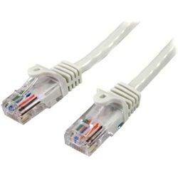 Cable de Red StarTech.com (RJ45)