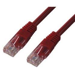 Cable de Red MCL (RJ45)