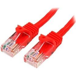 Cable de Red StarTech.com (RJ45)