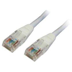 Cable de Red NANOCABLE (RJ45)