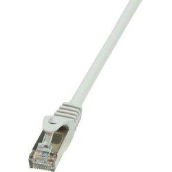 Cable de Red LOGILINK (RJ45)