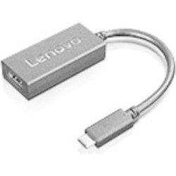 usb-c to vga adapter