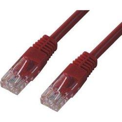 Cable de Red MCL (RJ45)