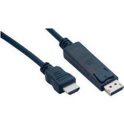 Cable HDMIMCL