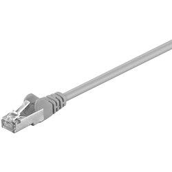 Cable de Red GOOBAY (RJ45)