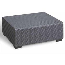 Mesa Jardin KETER Gris Polipropileno