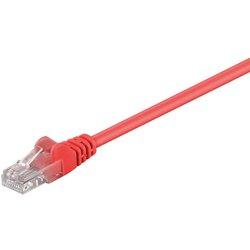 Cable de Red Nanocable (RJ45)