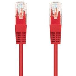 Cable de Red NANOCABLE (RJ45)