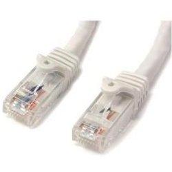 cable 2m blanco de red gigabit