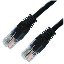 Cable de Red Nanocable (RJ45)