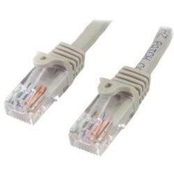 3m cat 5e gray snagless