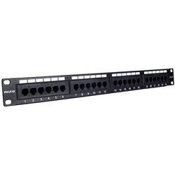 Panel Transferencia para Rack 19 Phasak