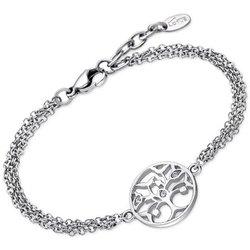 Pulsera Mujer Lotus LS2084-2/1